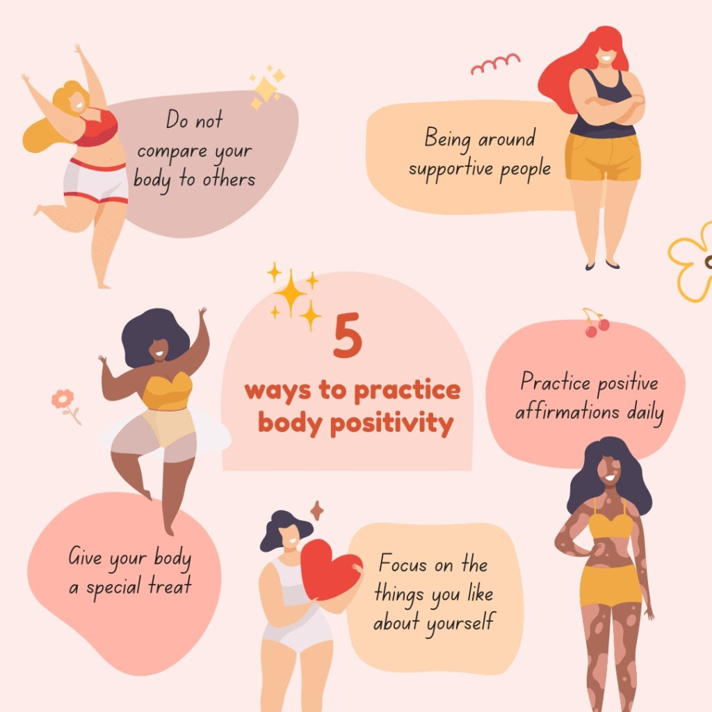 Website-1024x1024 Embracing Body Positivity and Inclusive Beauty